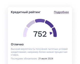 rating